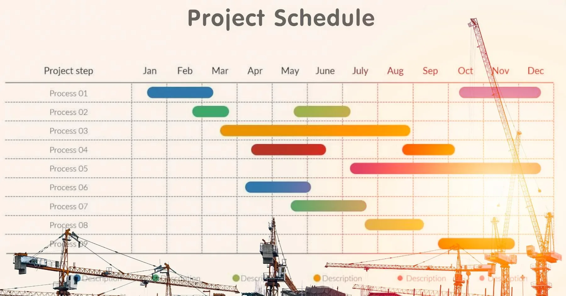 Construction Project Management RizikiSkills jpg webp